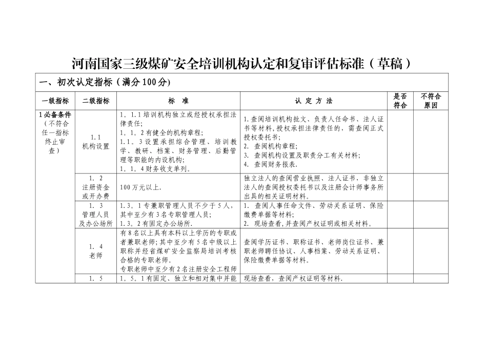 三级煤矿安全培训机构认定标准_第1页