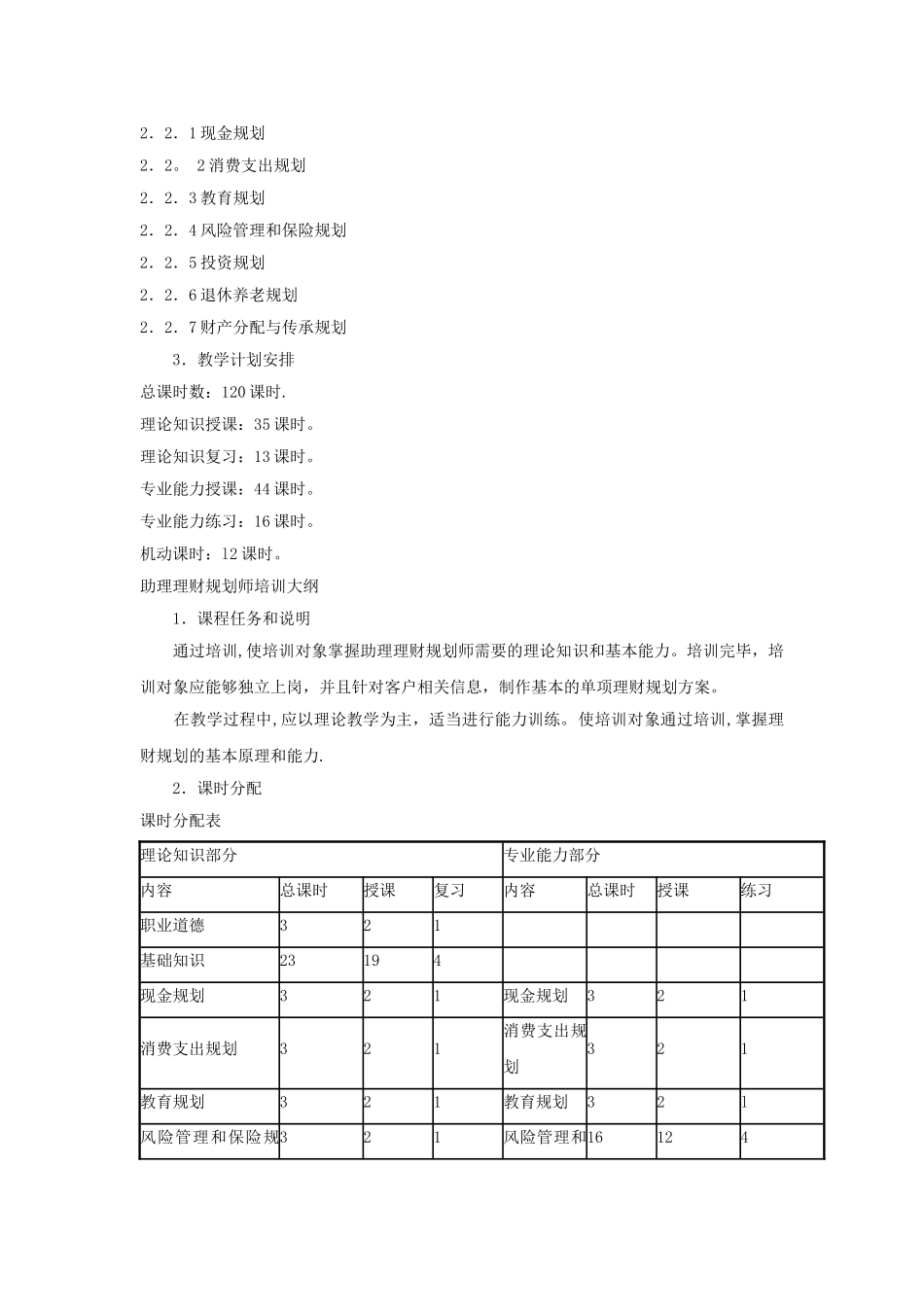 三级理财规划师培训计划与大纲_第2页
