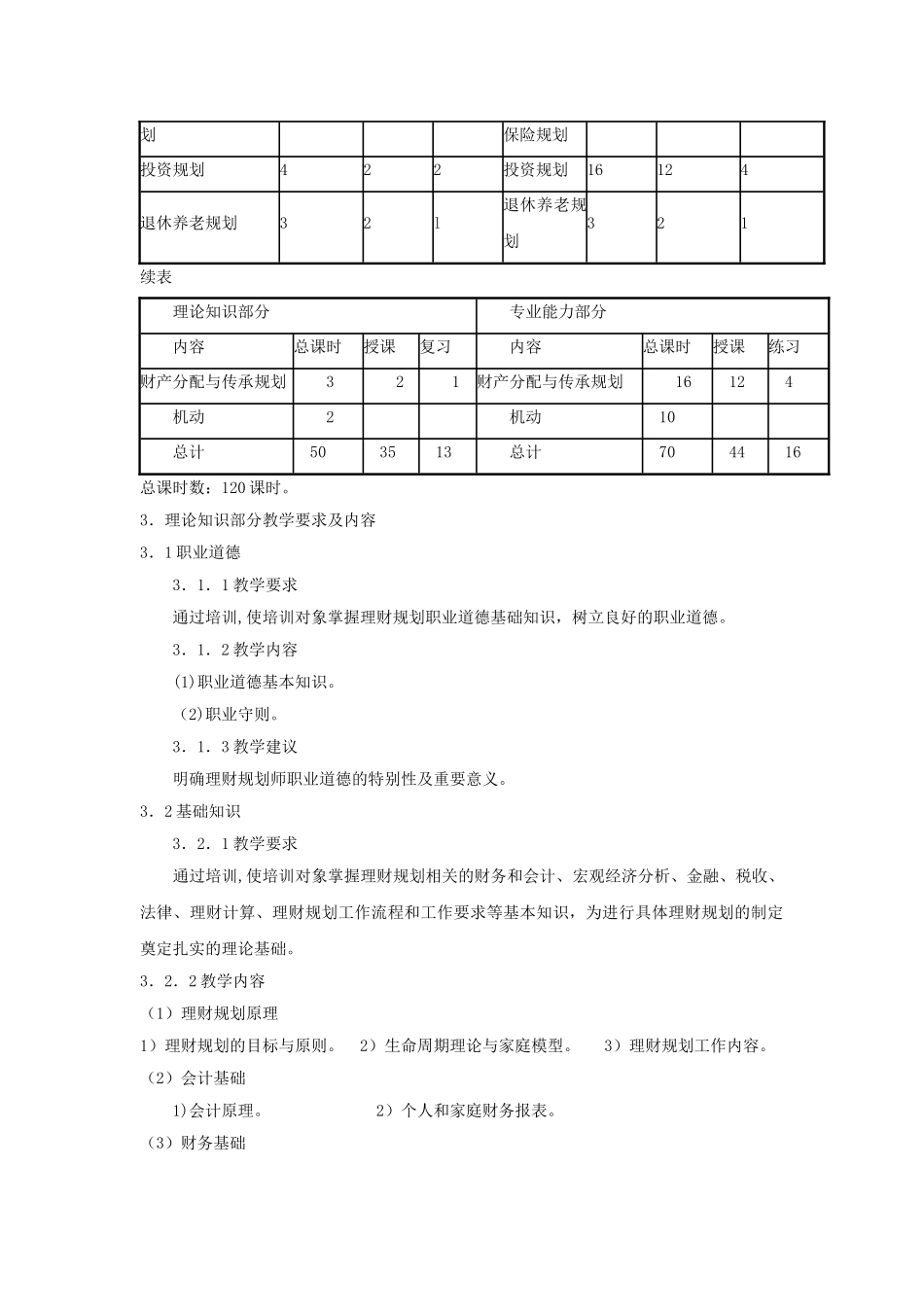 三级理财规划师培训计划与大纲_第3页