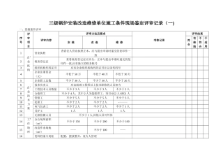 三级锅炉专业安装改造维修单位施工条件现场鉴定评审记录