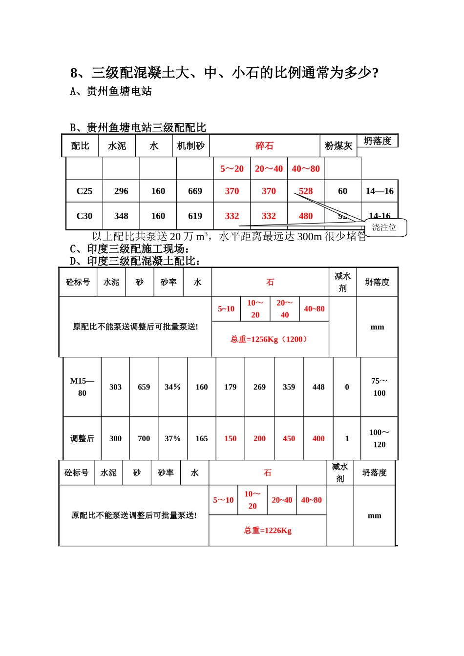 三级配施工案例及配合比_第1页