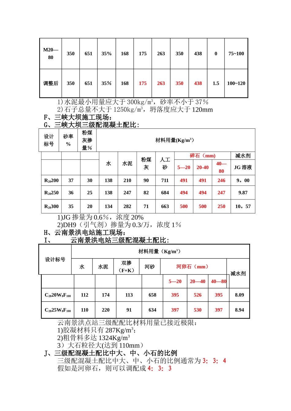 三级配施工案例及配合比_第2页