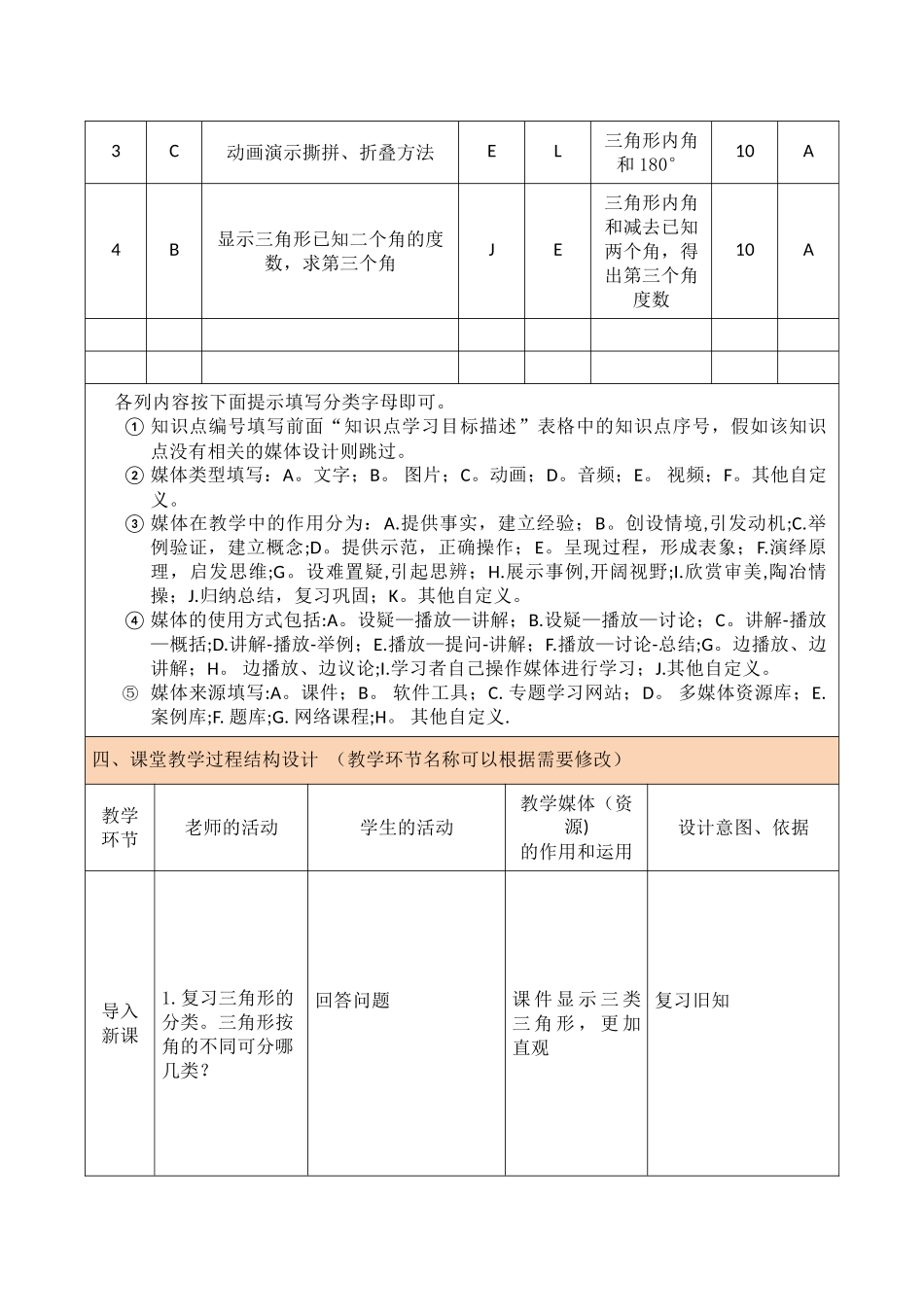 三角形内角和：信息化教学设计模板_第3页
