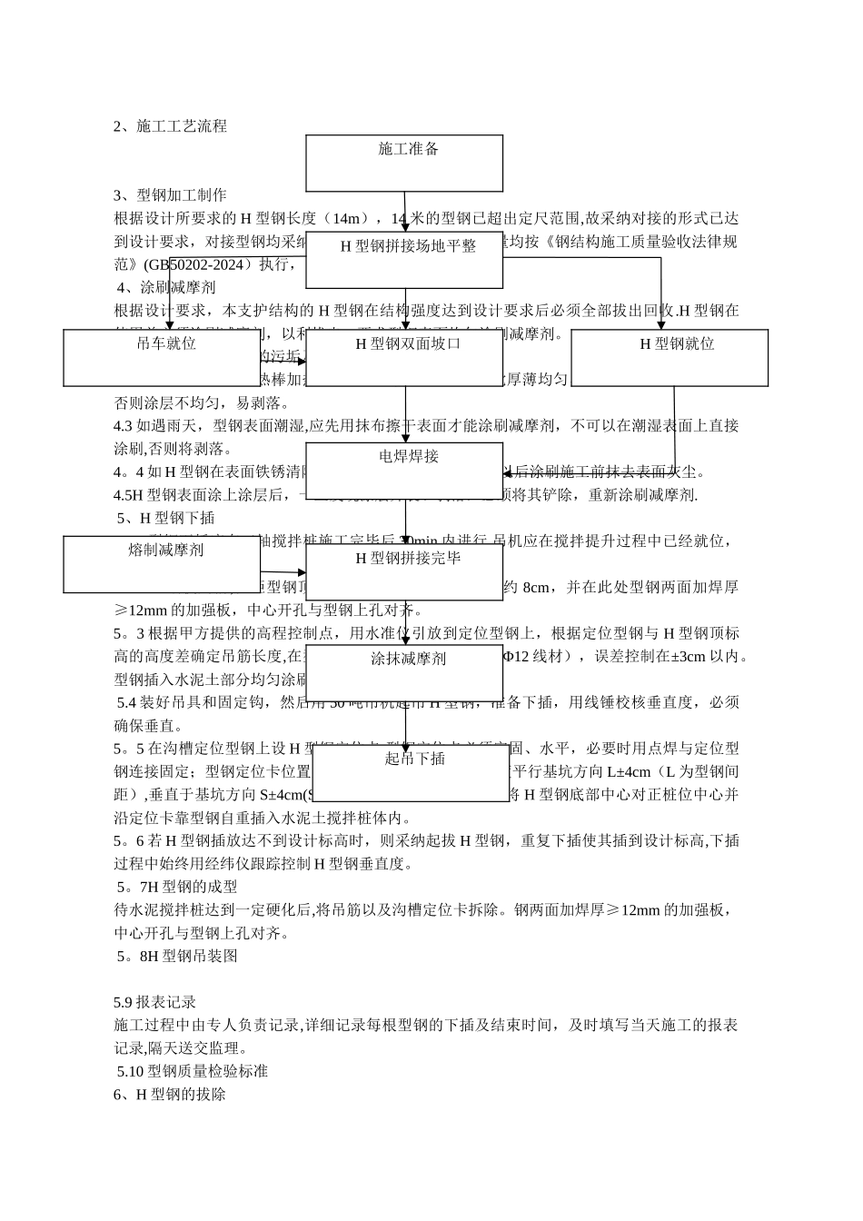 三轴深搅内插型钢施工方案_第2页