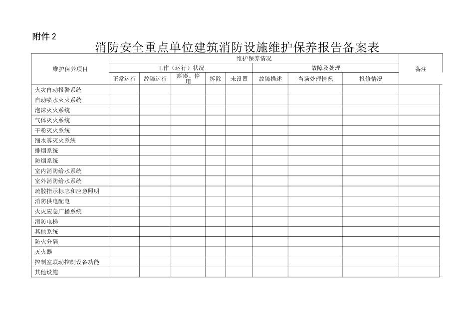 三项制度报备_第2页