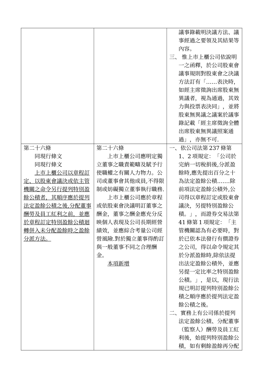 上上柜公司治理实务守则部分条文修正对照表_第2页
