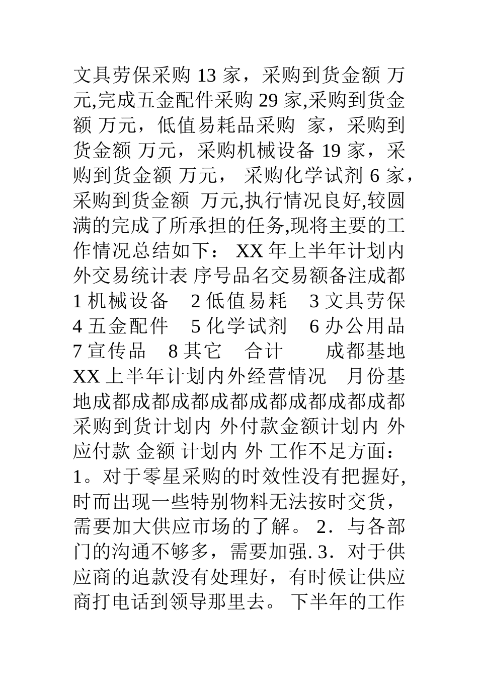 上半年工作总结与计划_第3页