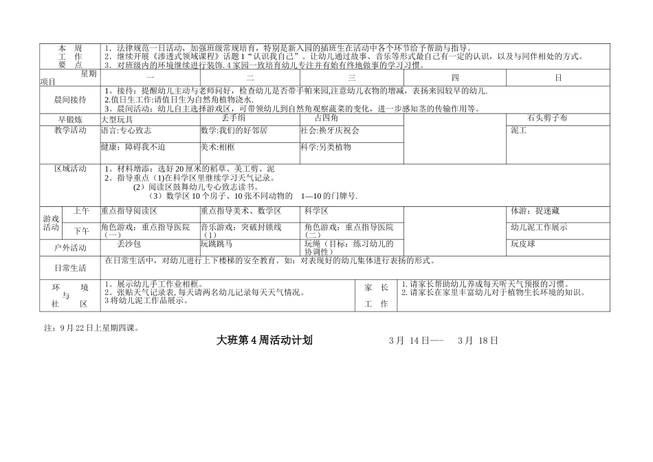 上半年幼儿园大班周计划表_第3页
