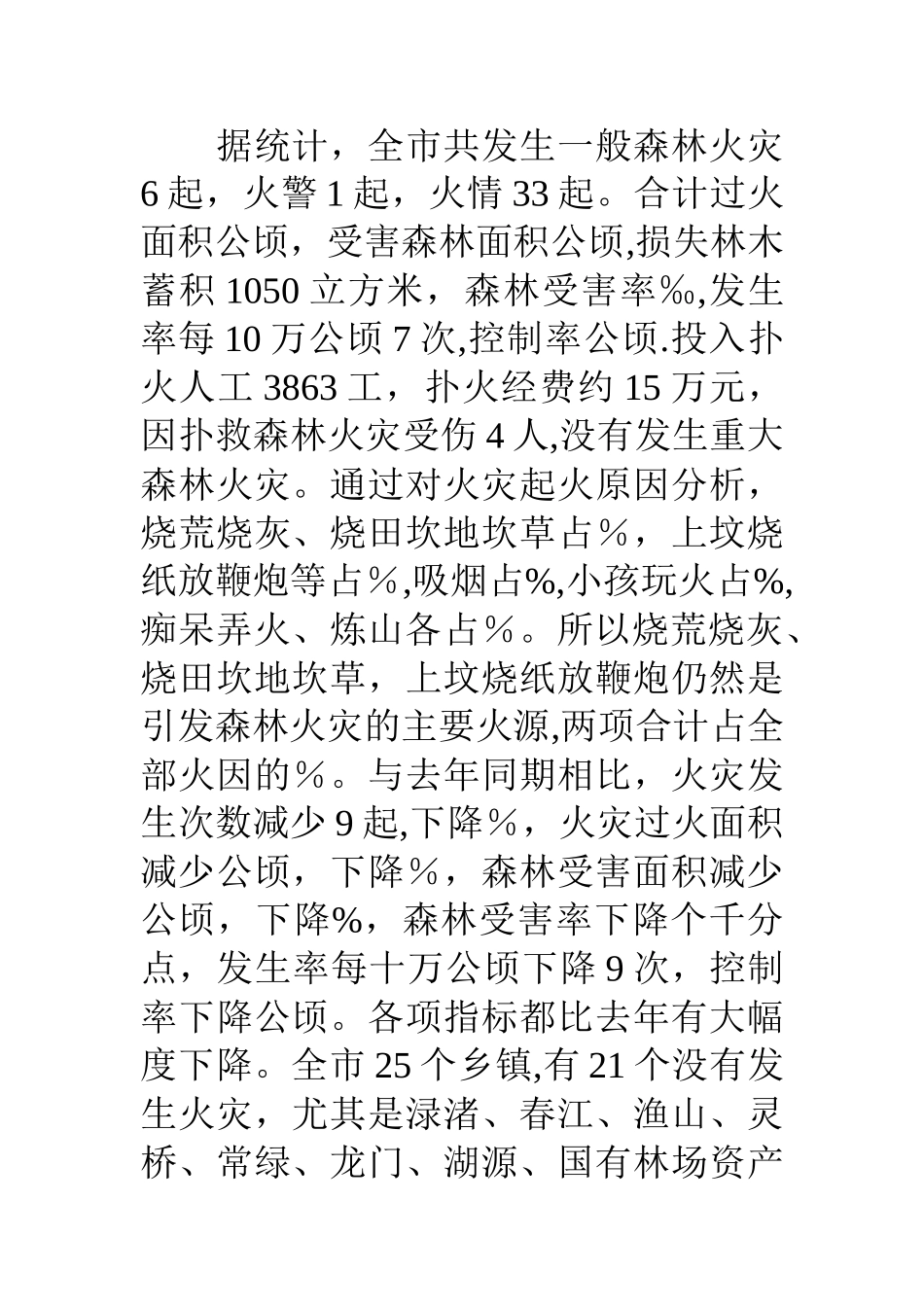 上半年森林防火工作总结_第2页