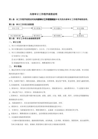 上市公司内部审计工作程序流程说明