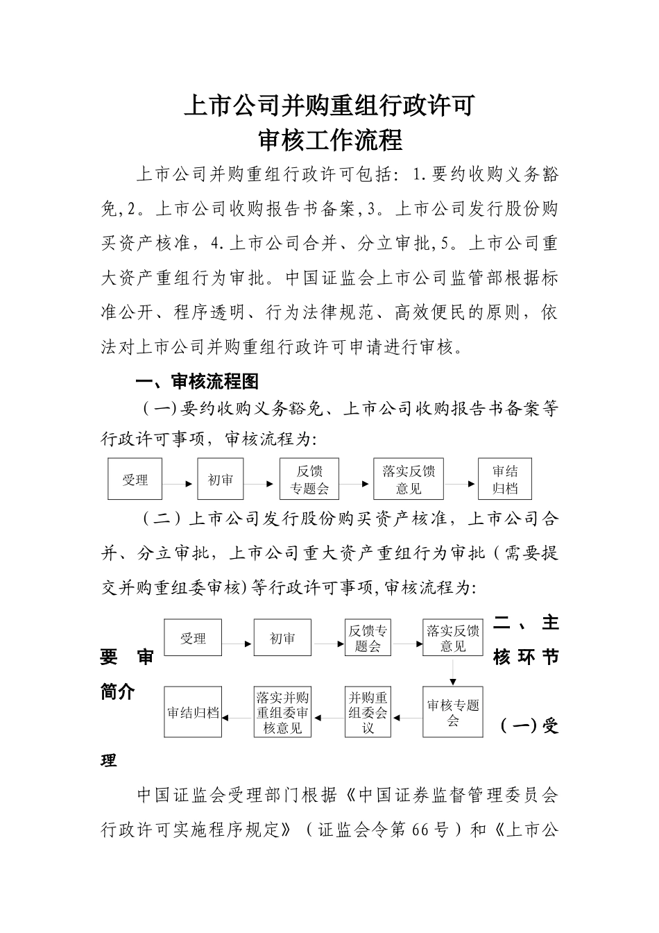 上市公司并购重组行政许可审核工作流程_第1页