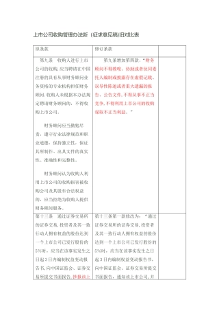 上市公司收购管理办法新旧对照