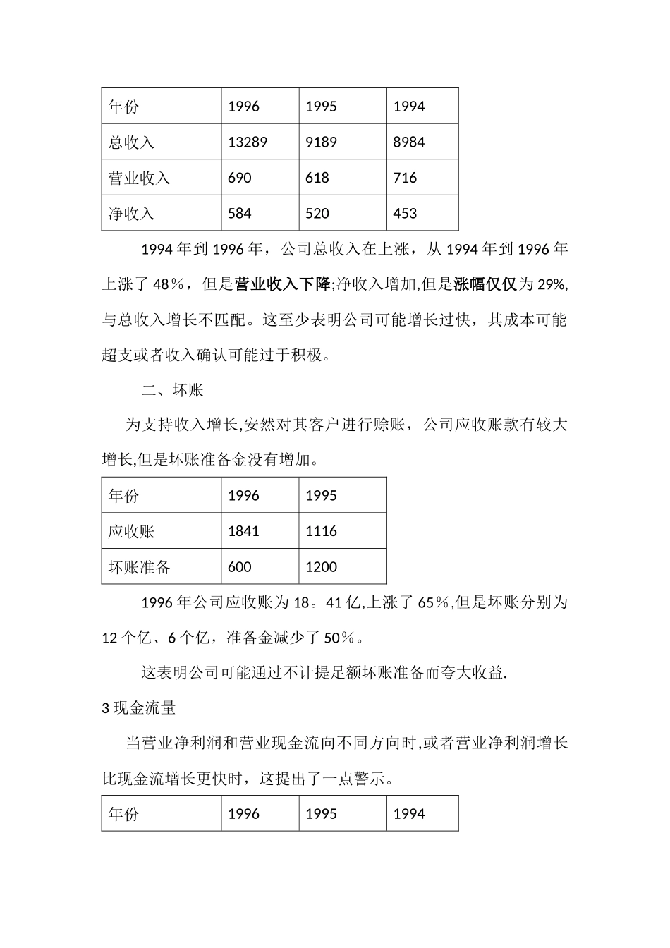 上市公司财务报表_第2页