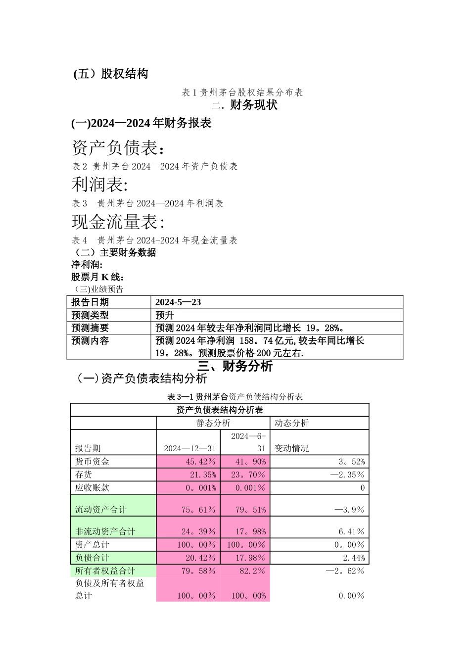 上市公司财务报表分析-_第2页