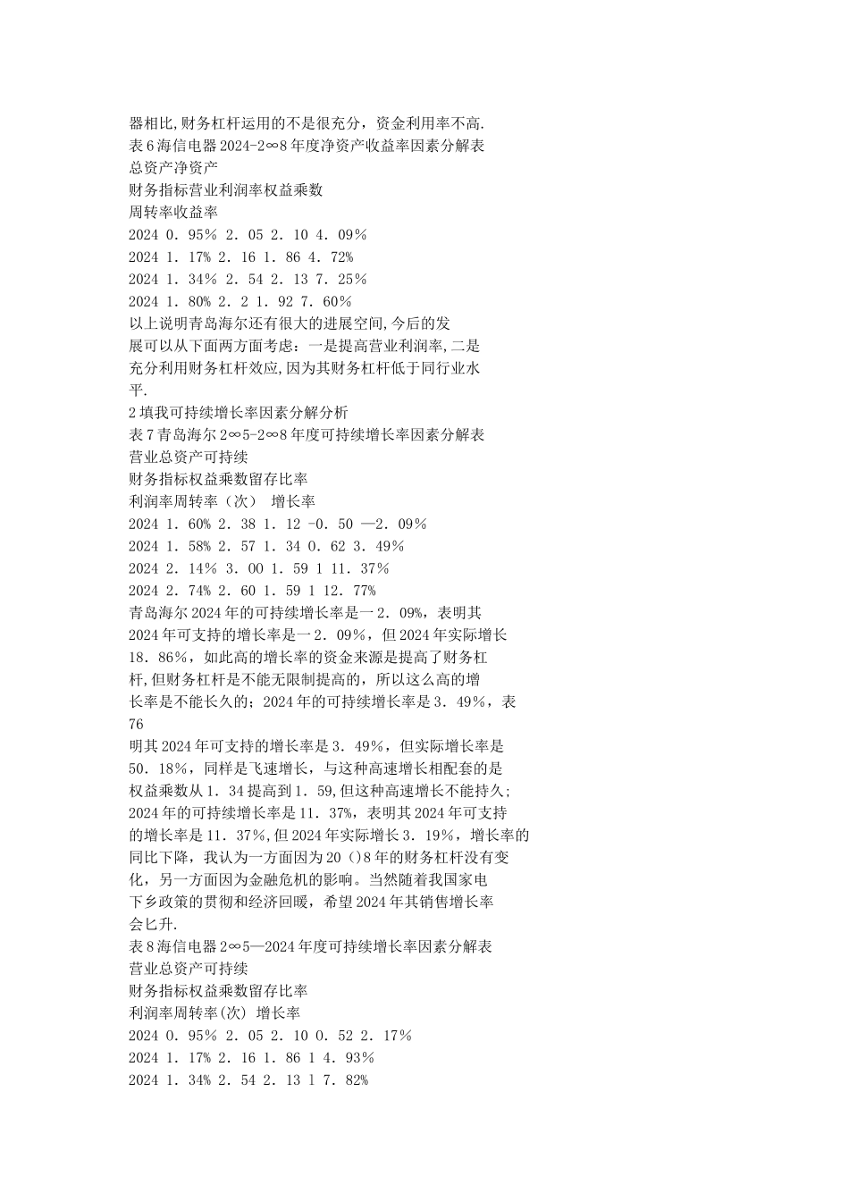 上市公司财务报表分析综合案例——青岛海尔股份有限公司财务报表分析_第3页