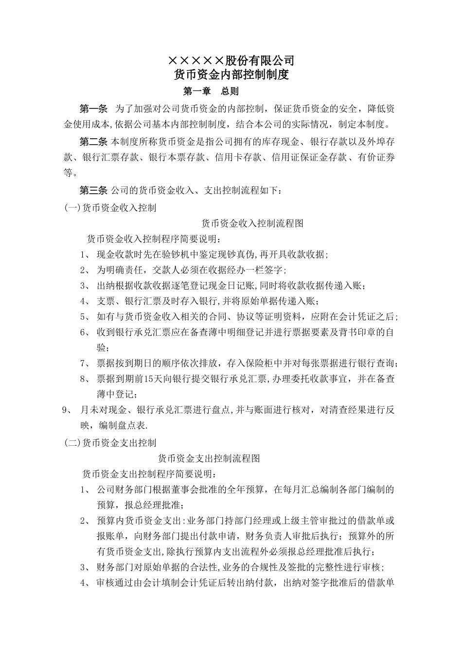 上市公司货币资金内部控制制度_第1页