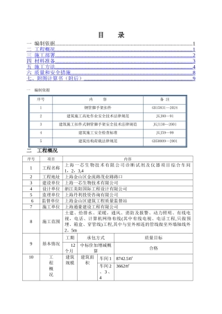 上海一芯生物技术有限公司厂房落地式钢管脚手架卸料平台施工方案