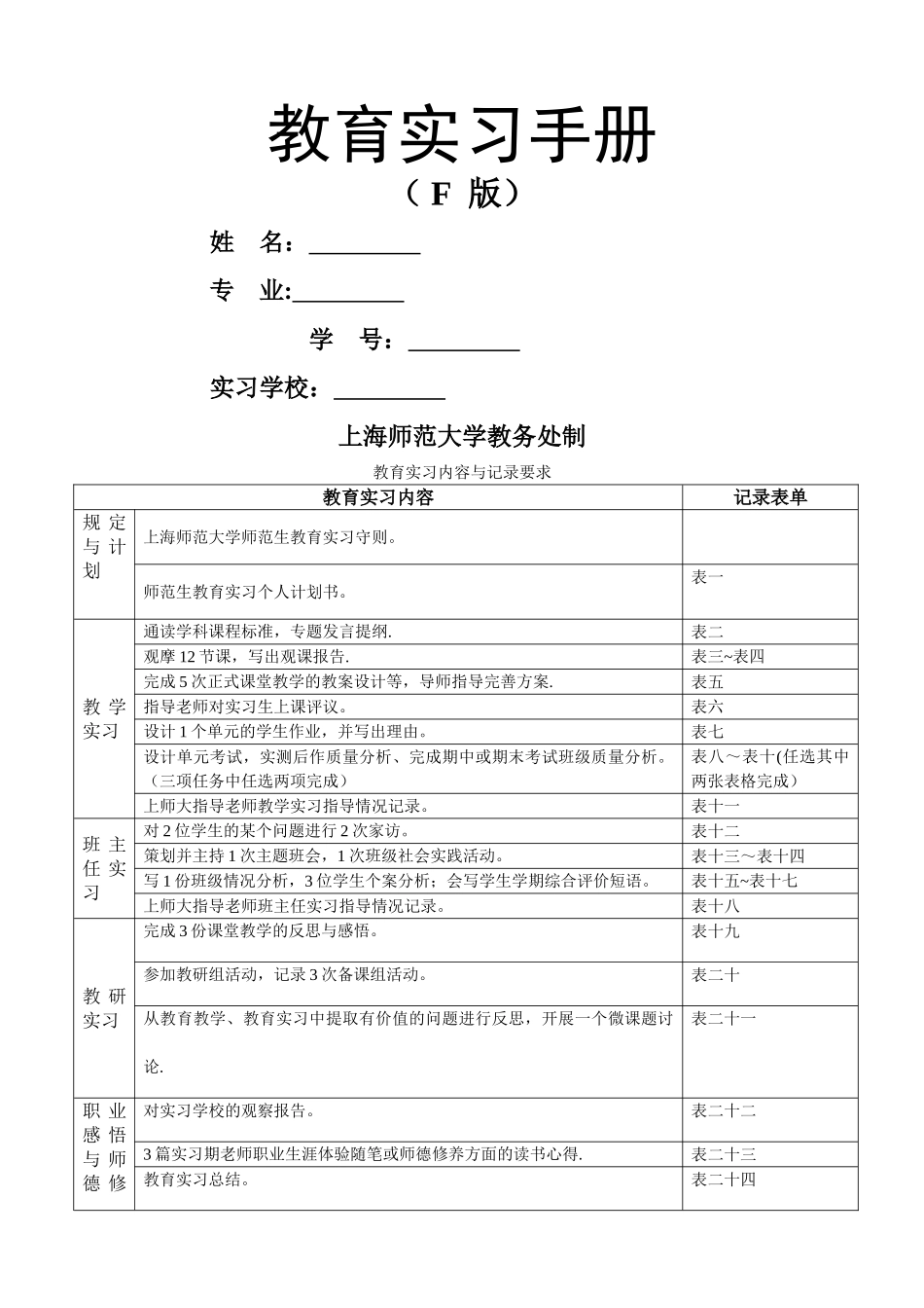 上海中小学幼儿园见习教师-教务处-上海师范大学_第1页