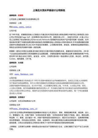 上海五大顶尖平面设计公司排名