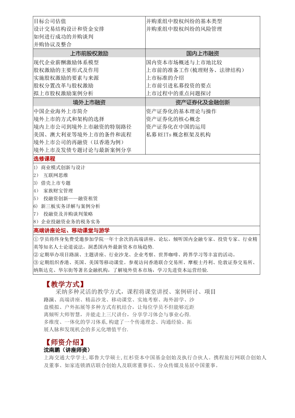 上海交通大学海外教育学院私募股权跟上市融资总裁高级研修班简章节_第3页