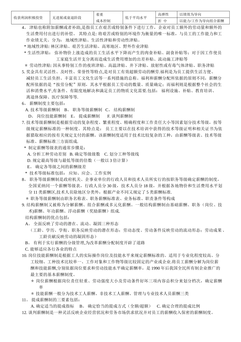 上海人力资源管理师二级-知识点汇总-薪酬福利管理_第2页