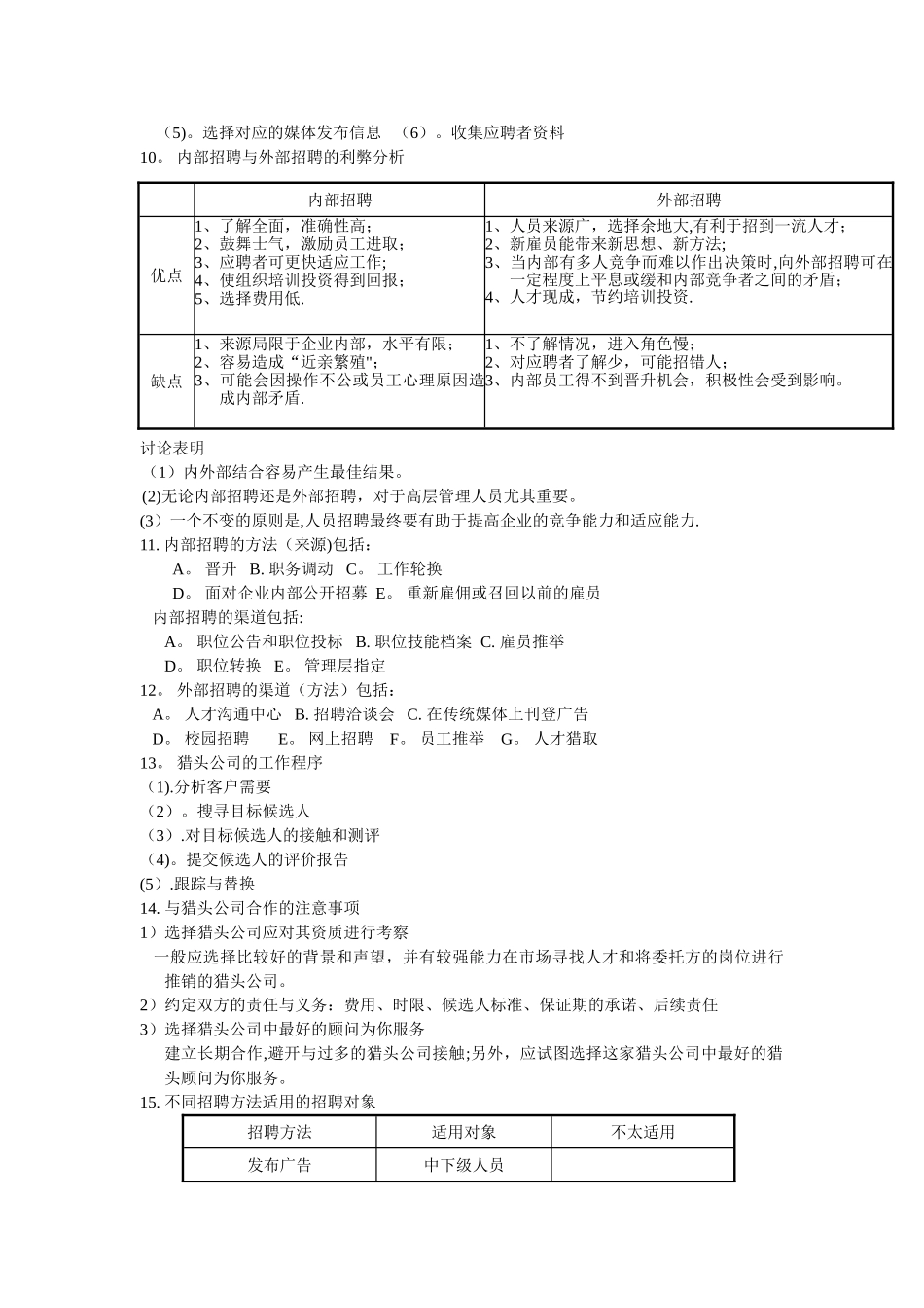 上海人力资源管理师二级-知识点汇总-招聘与配置_第2页