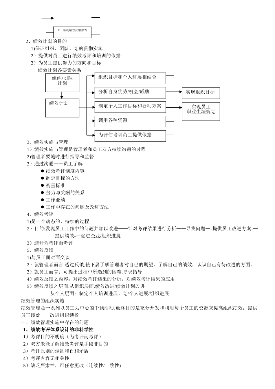 上海人力资源管理师二级-知识点汇总-绩效管理_第3页