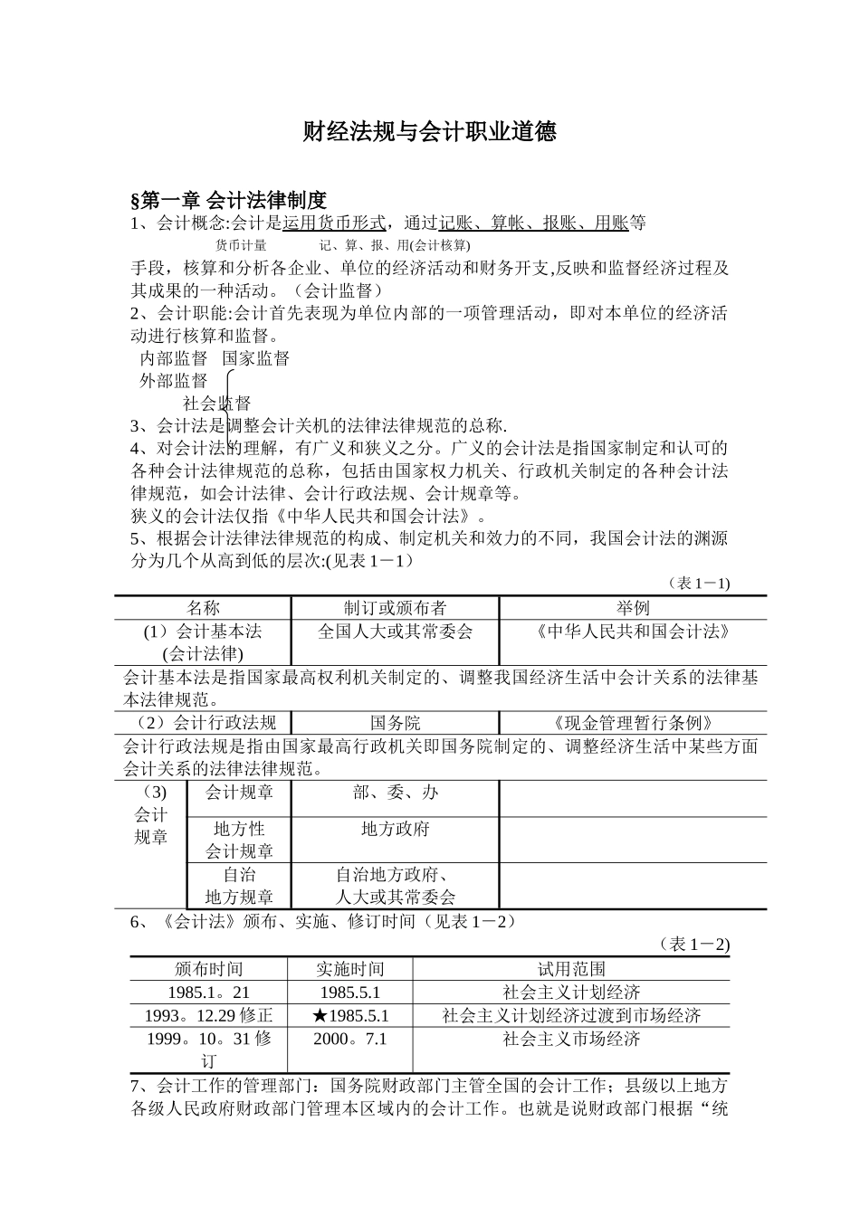 上海地区财经法规与会计职业道德课堂笔记_第1页