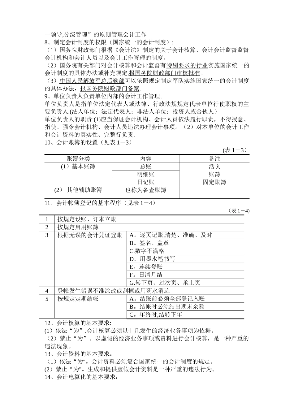 上海地区财经法规与会计职业道德课堂笔记_第2页