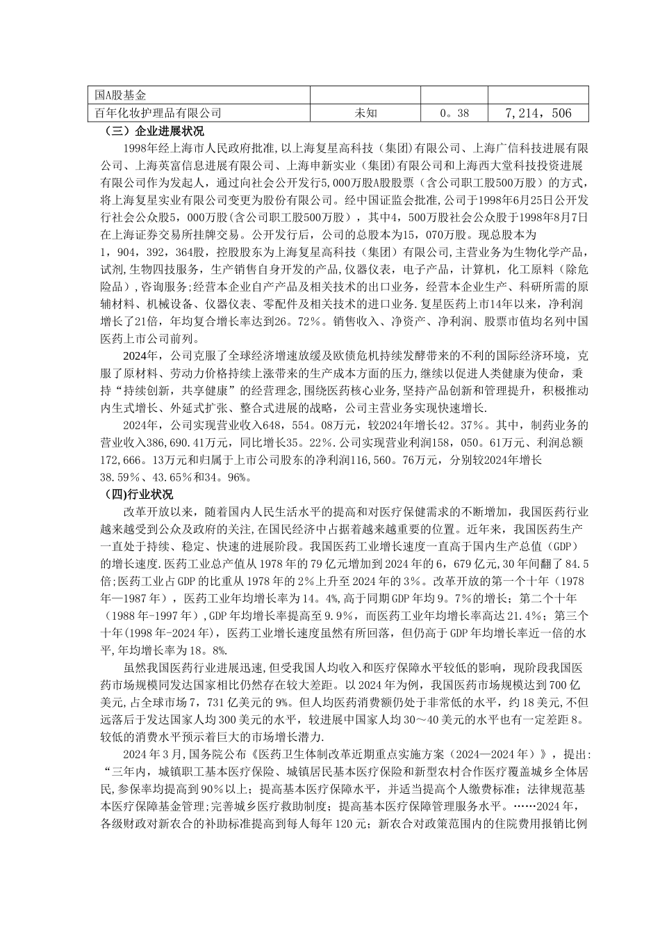 上海复星医药财务分析报告_第2页