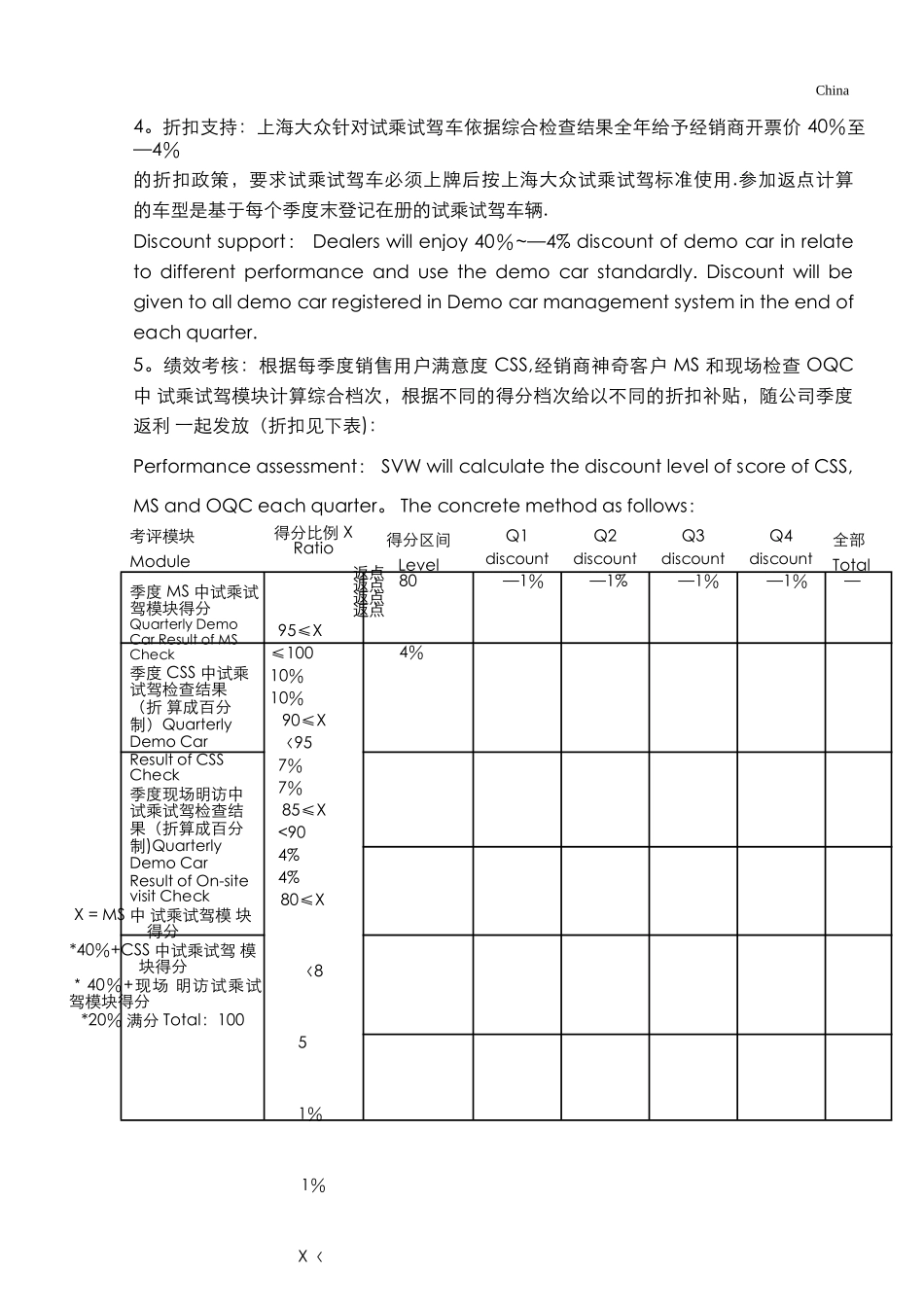 上海大众试乘试驾车管理政策-中英文_第3页