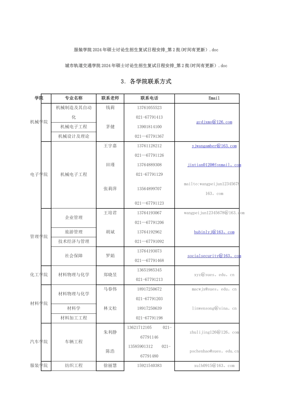 上海工程技术大学复试_第3页