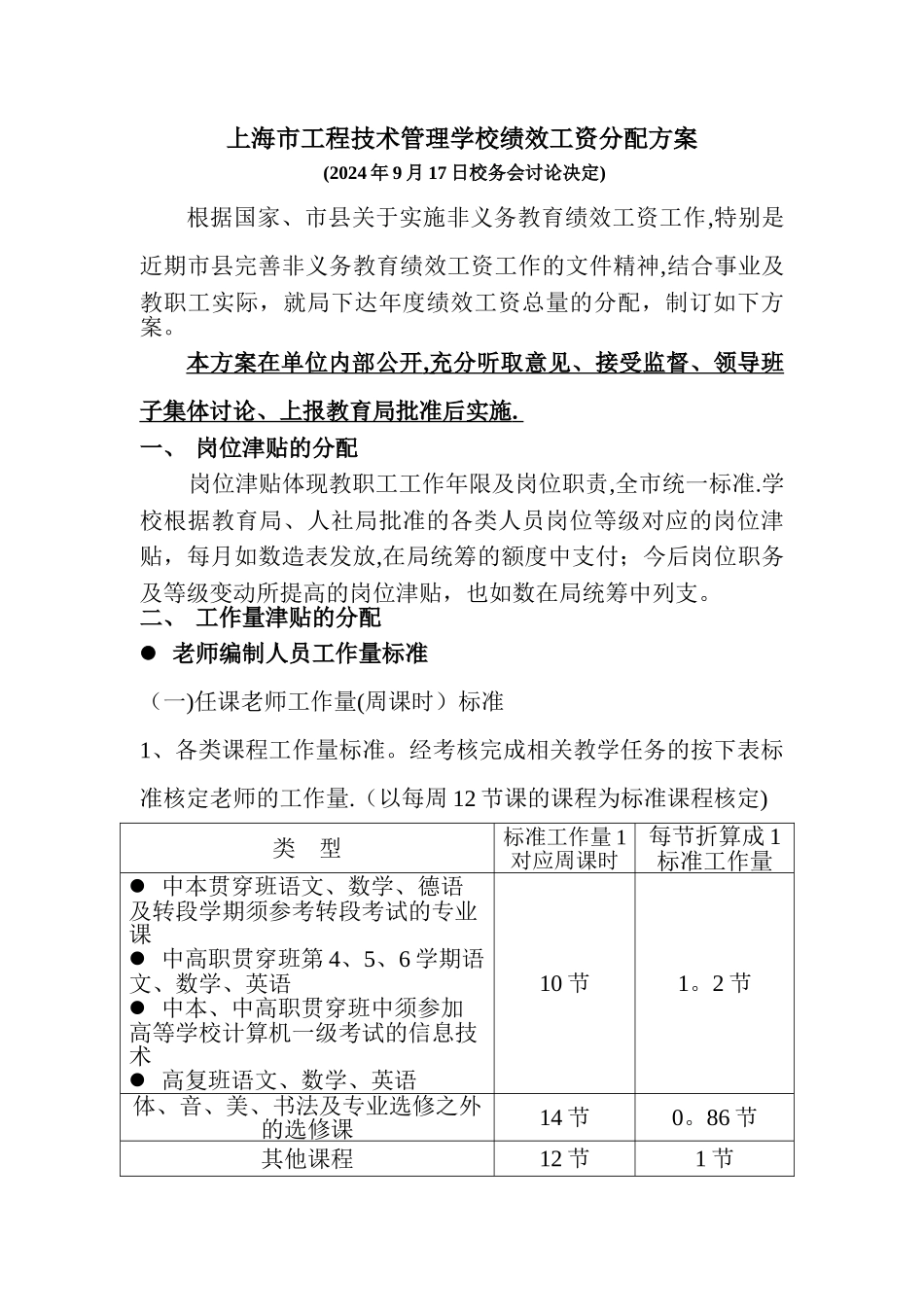 上海工程技术管理学校绩效工资分配方案_第1页