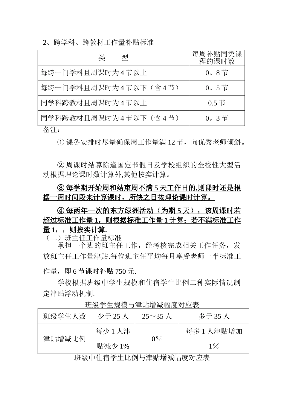 上海工程技术管理学校绩效工资分配方案_第2页
