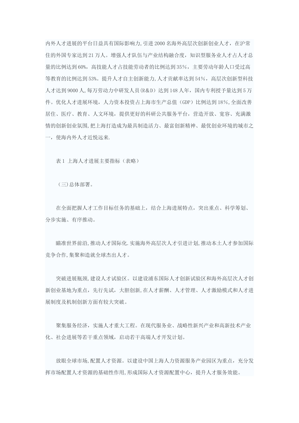 上海市中长期人才发展规划纲要_第2页