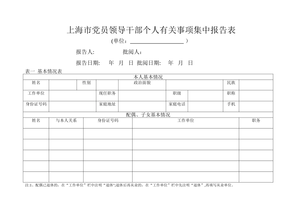 上海市党员领导干部个人有关事项集中报告表_第1页