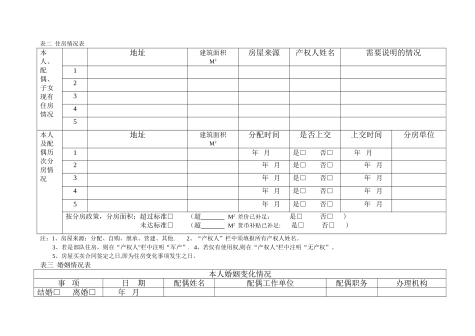 上海市党员领导干部个人有关事项集中报告表_第3页