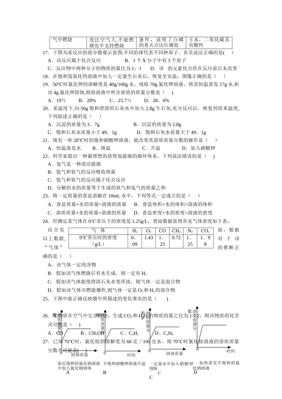 上海市初三化学期末考试选择最后两道压轴题通关练习汇编_第3页