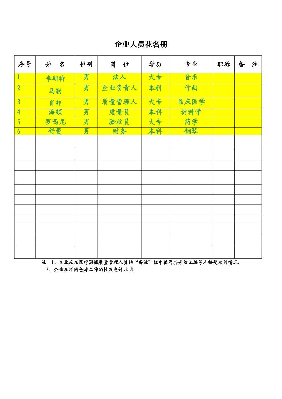 上海市医疗器械经营企业换证申请审查表模板_第3页