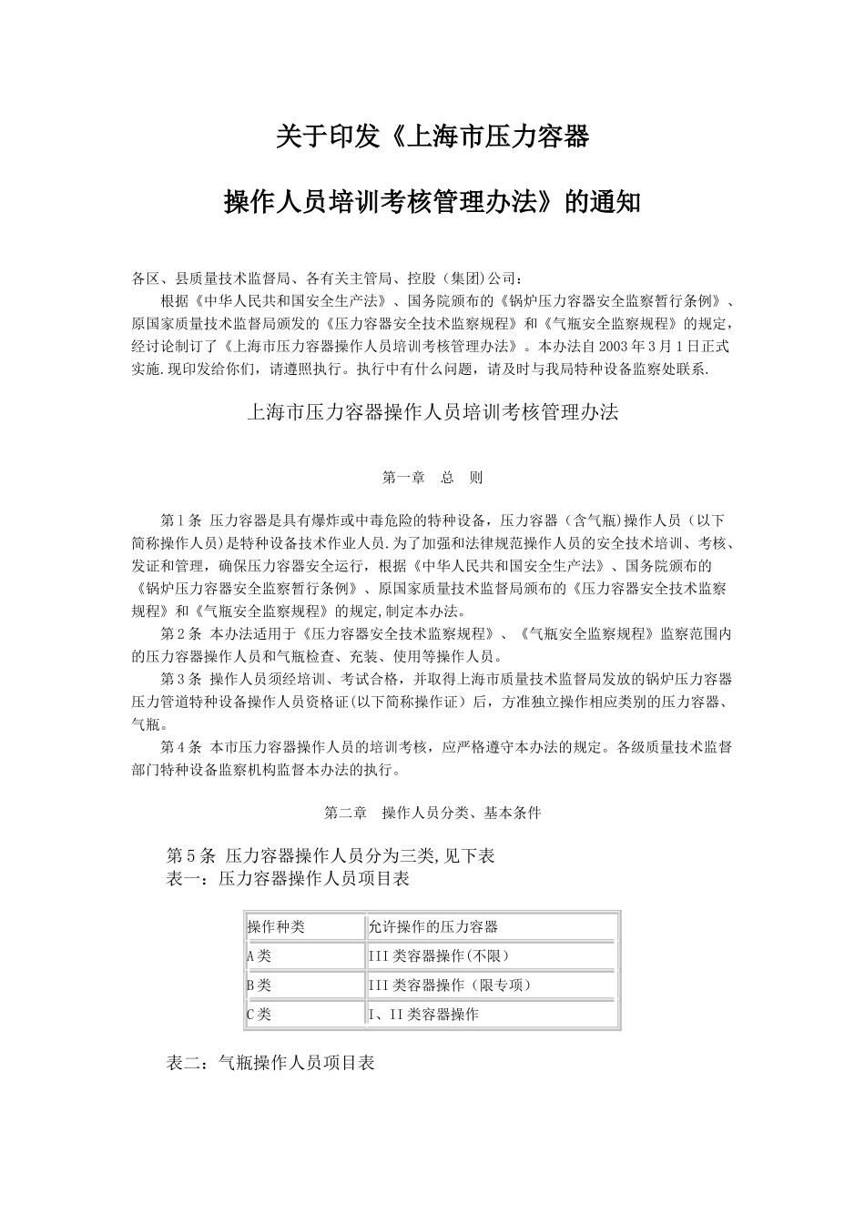 上海市压力容器操作人员培训考核管理办法_第1页