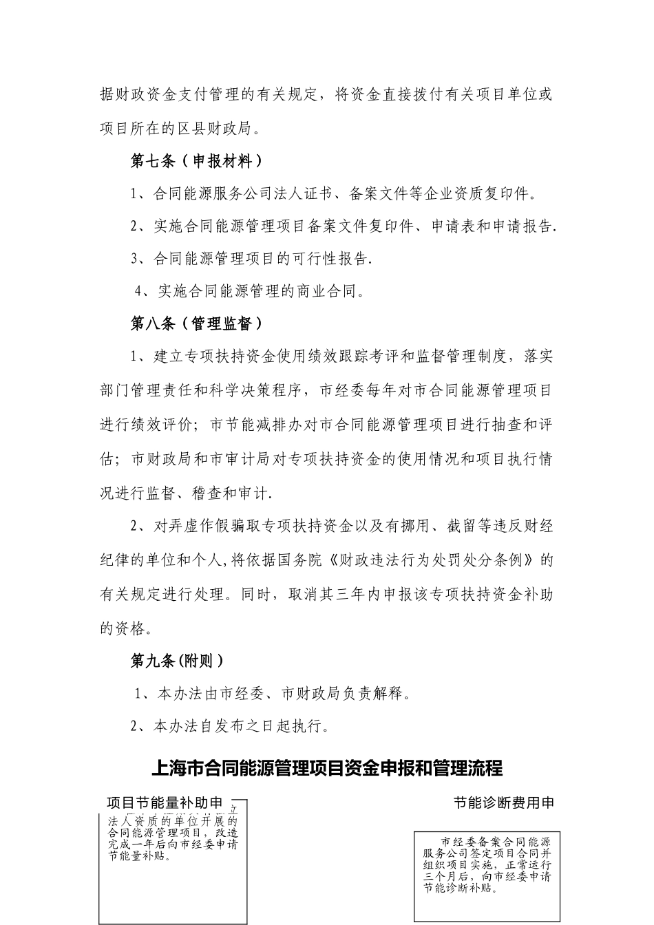 上海市合同能源管理项目专项扶持实施办法_第3页