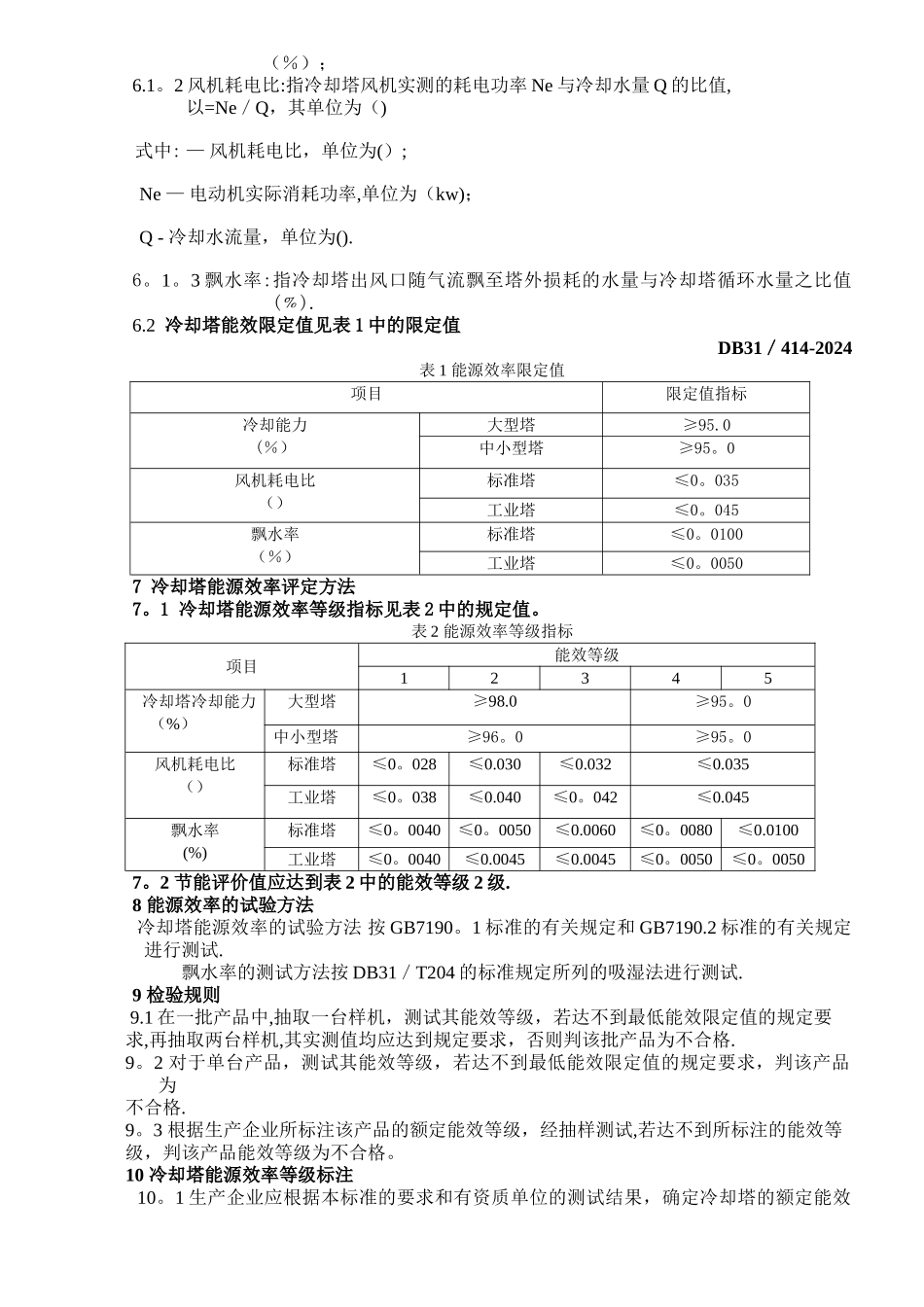 上海市地方标准冷却塔能效限定值能源效率等级及节能评价值讲解_第3页