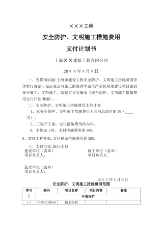 上海市安全防护、文明施工措施费用使用计划