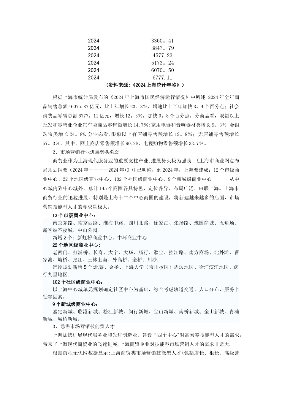 上海市市场营销专业人才需求与专业课程改革的调研报告_第3页