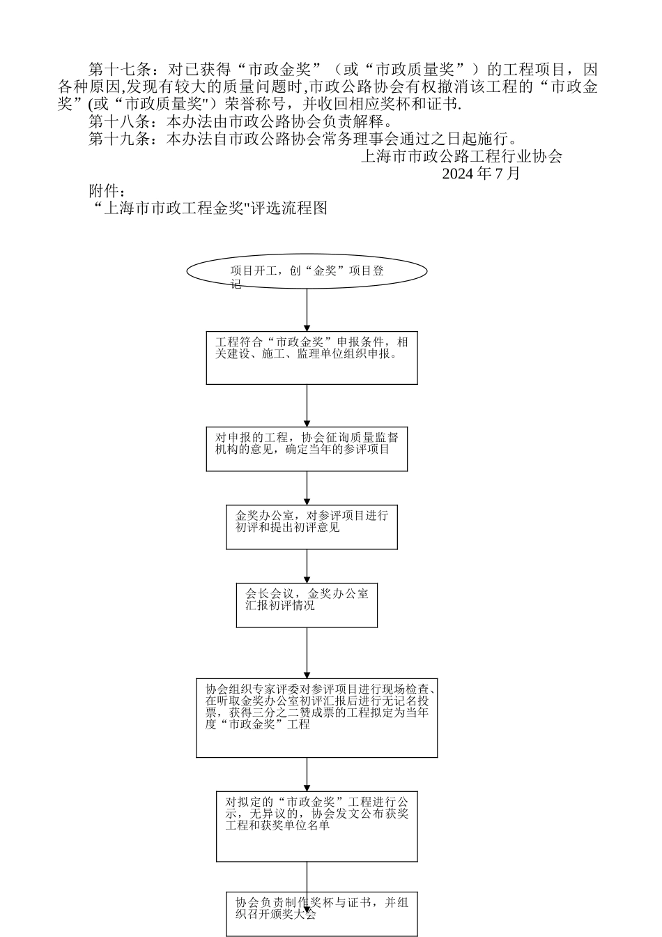 上海市市政工程金奖评审办法_第3页