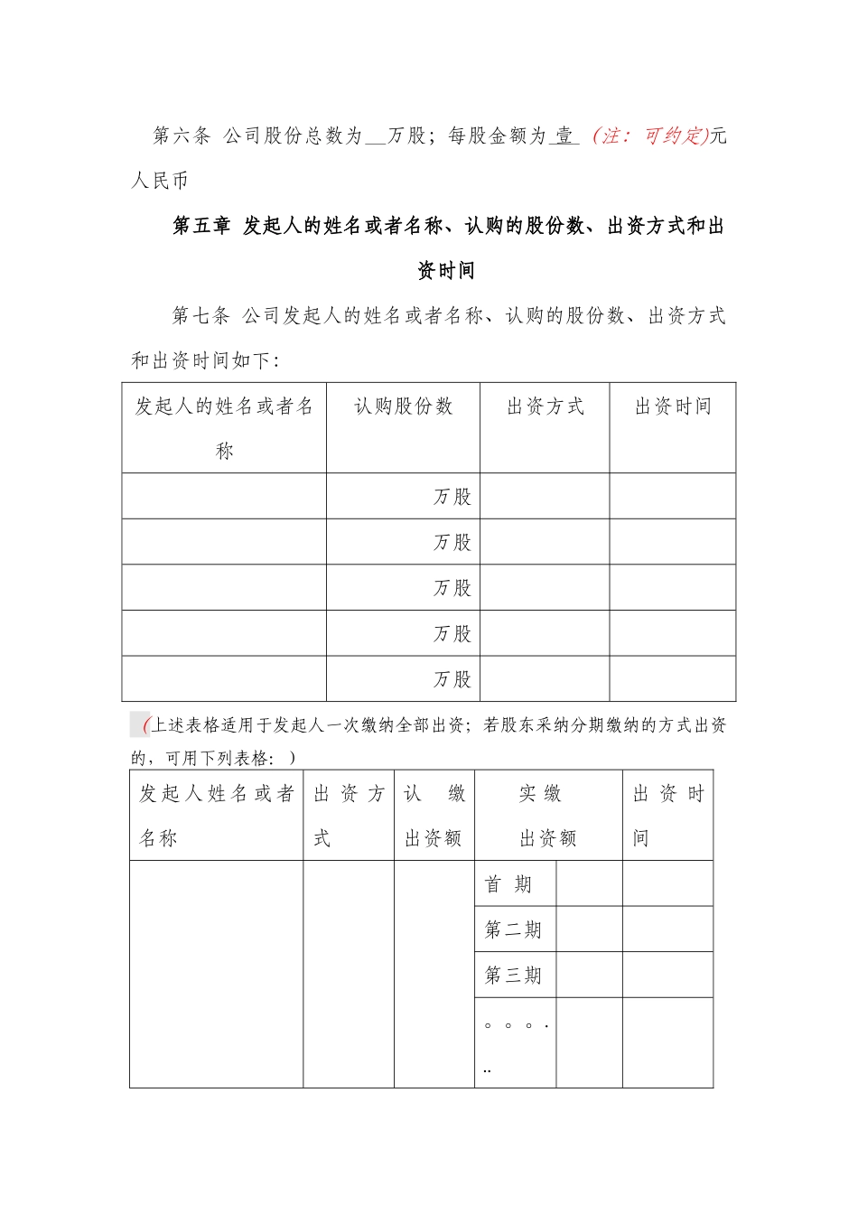 上海市工商局股份公司章程范例_第2页