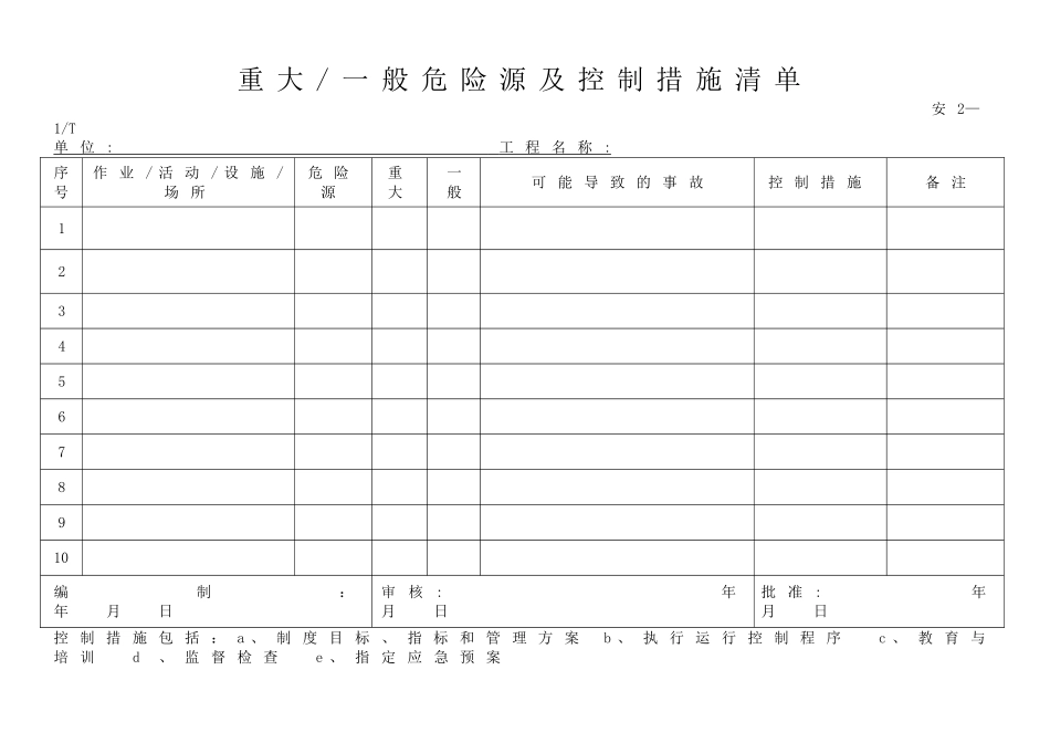 上海市建设工程安全生产管理资料_第3页