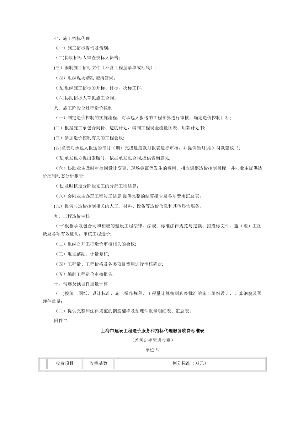 上海市建设工程造价服务和工程招标代理服务收费标准_第3页