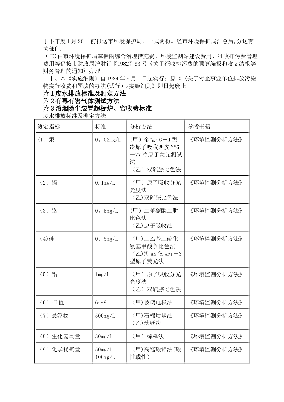 上海市排污收费和罚款管理办法的实施细则_第3页