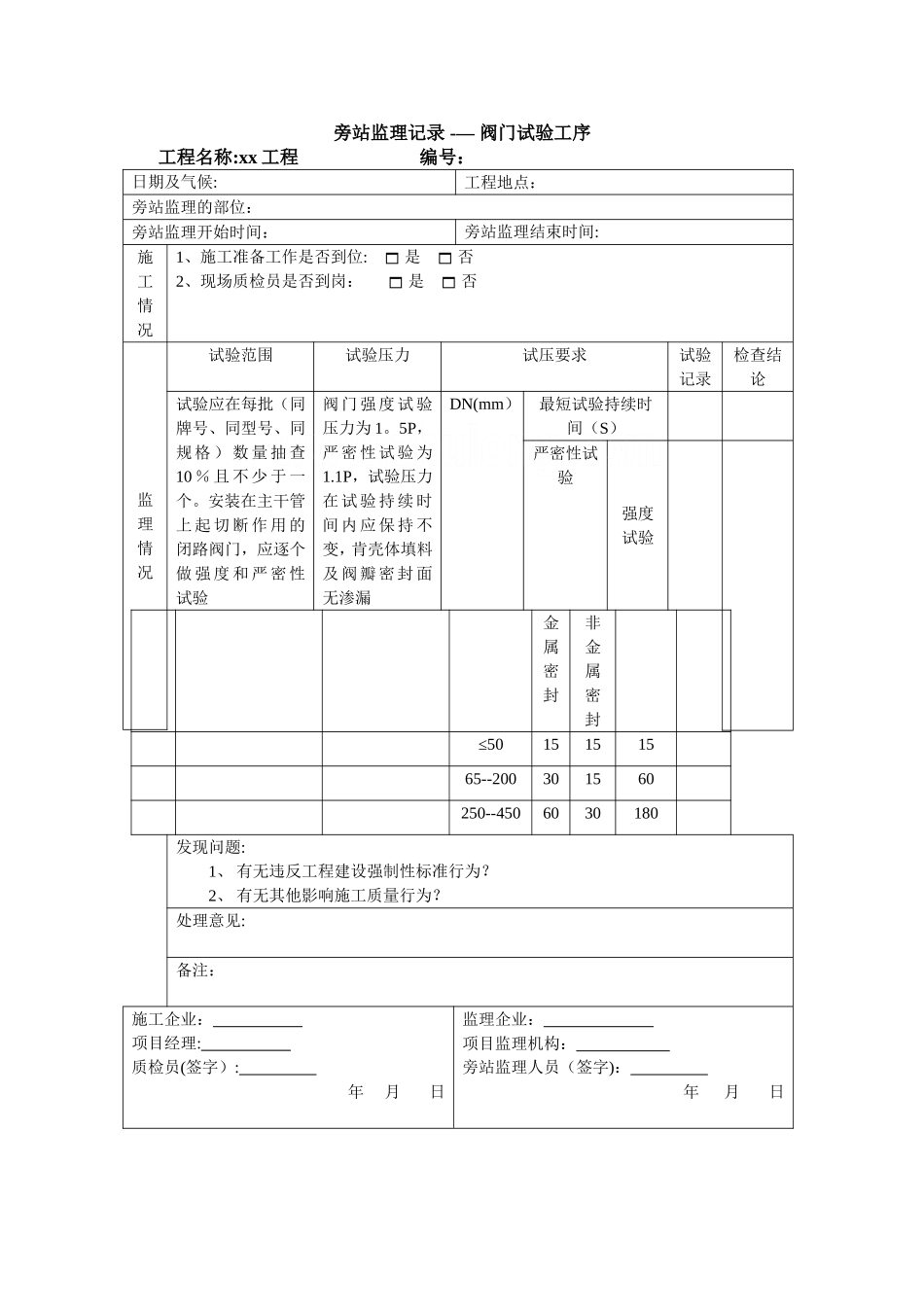上海市政管道试验旁站监理记录表格_第1页